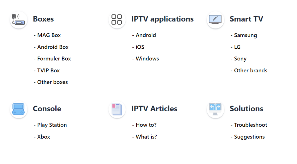 pandora iptv