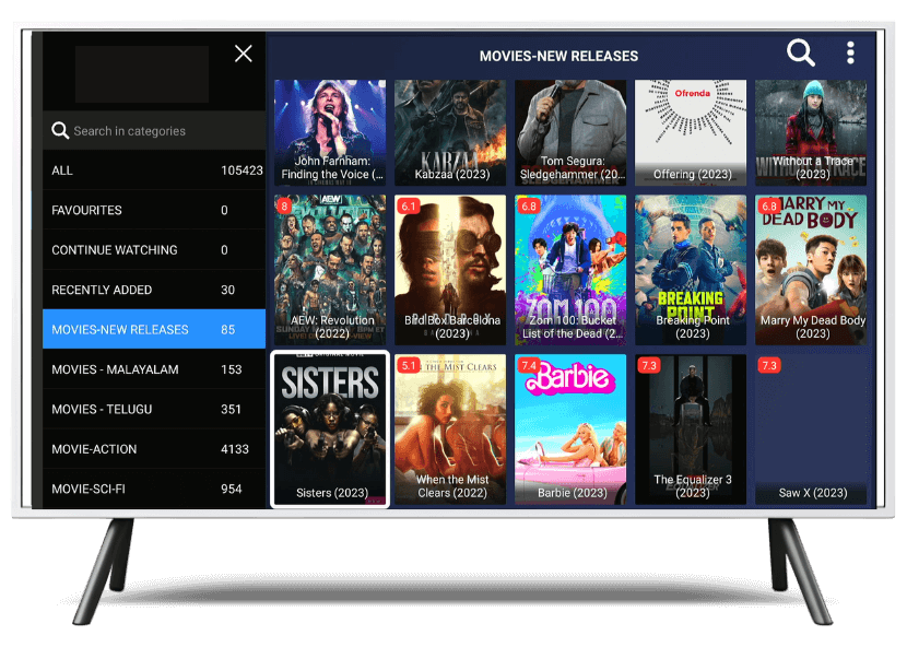 pandora iptv